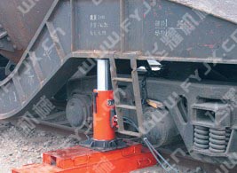 ȫ�ԄәC܇��λ�C�F������