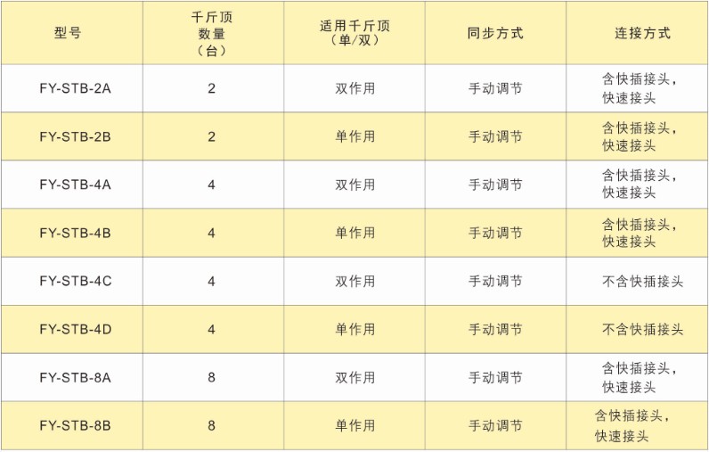 PLC���cͬ�����Һ��ϵ�y�����քӿ���ͬ��Һ����վ���g������