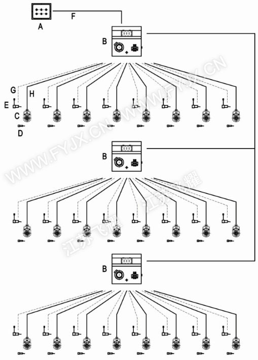 ���cͬ�����ϵ�y��M��ʾ��D