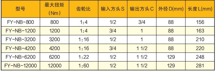 Ť�ر��������g����