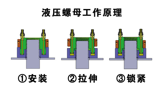 Һ����ĸ����ԭ��D