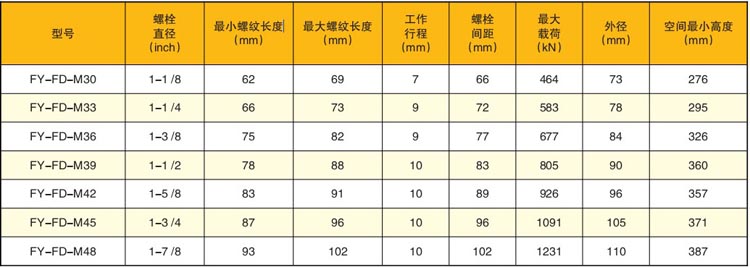 �L늌�����˨������������