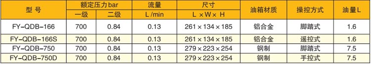 ��ӱ�վ������