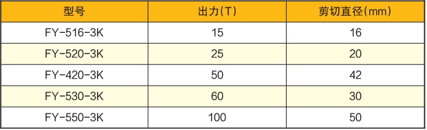 �߾��A�Һ���������g����