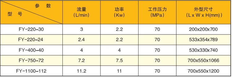 �߾�Һ����������Һ����վ���g����