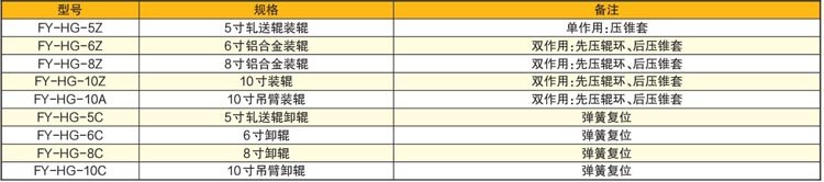 Һ���Q݁���߅�����