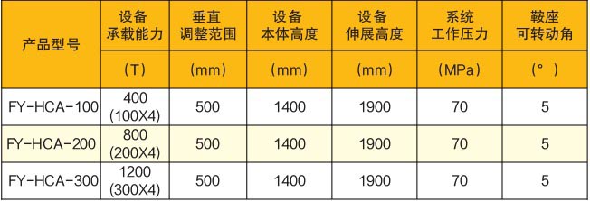 �Ƅ�ʽ�ֶδ�ֱ�{���C������