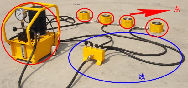 ����Һ��ǧ��픵Ĺ����\���D